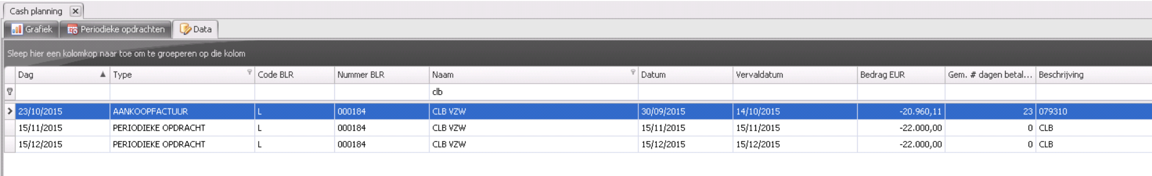 Cash planning data.PNG