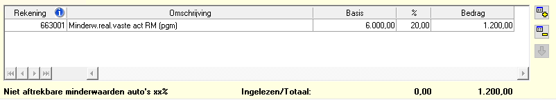 Door gebruiker toegevoegde afbeelding